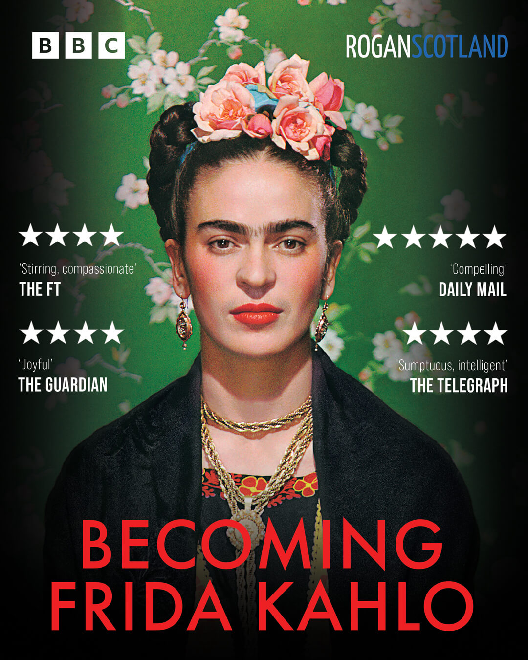 Becoming Frida Kahlo