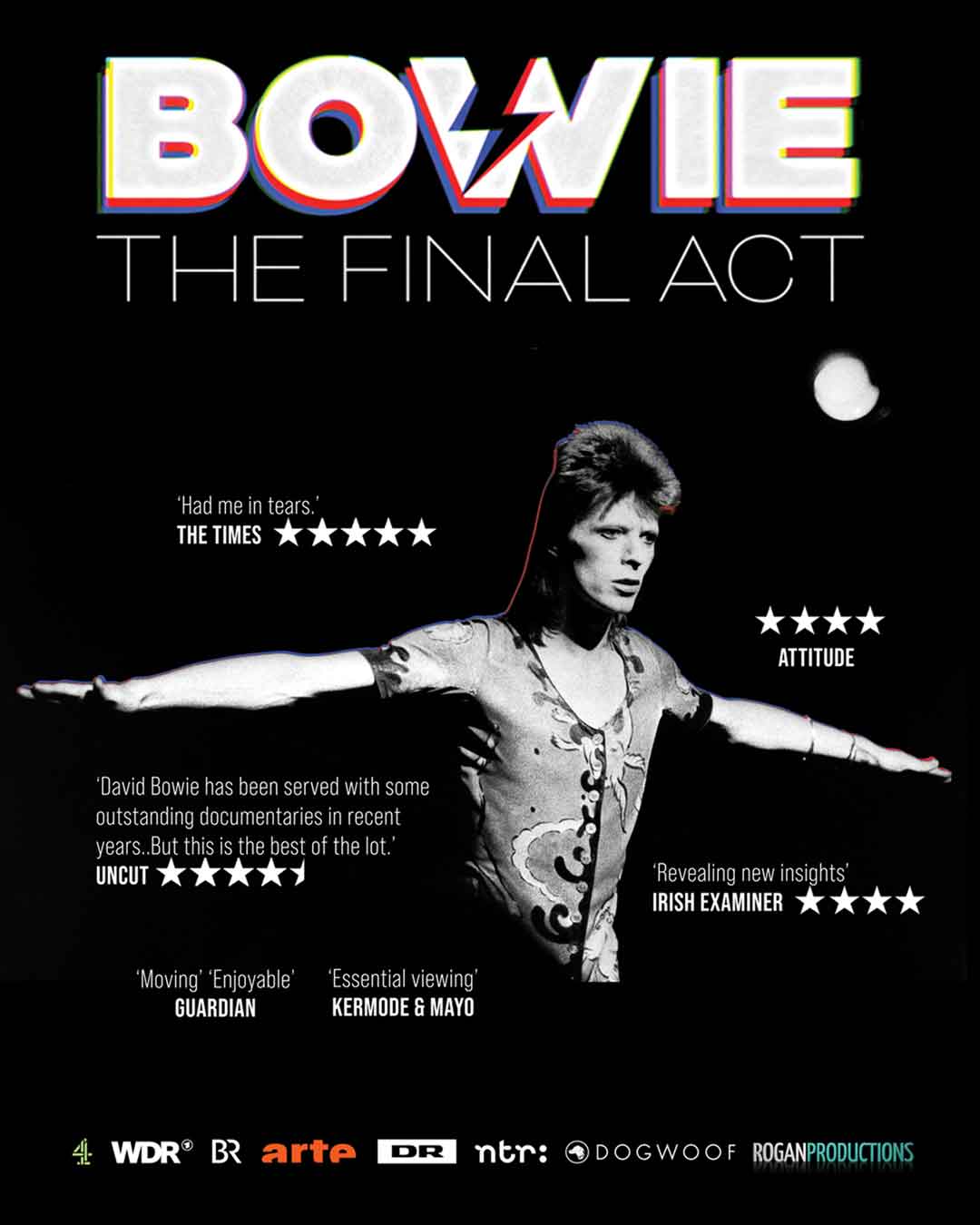 Bowie: The Final Act
